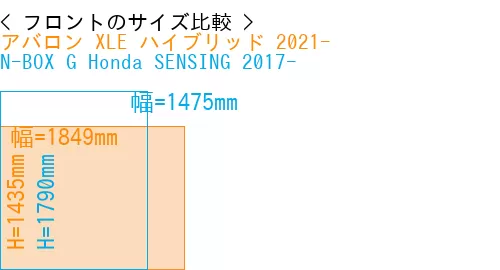 #アバロン XLE ハイブリッド 2021- + N-BOX G Honda SENSING 2017-